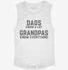 Dads Know A Lot Grandpas Know Everything Womens Muscle Tank 1f2b9300-a087-4d1f-8fe5-1a8a0320b3cb 666x695.jpg?v=1700734209