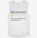 Government Very Bad Would Not Recommended  Womens Muscle Tank