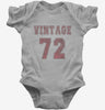1972 Vintage Jersey Baby Bodysuit A3220cfb-be4c-44f6-bf57-a8d5212f850b 666x695.jpg?v=1700584285