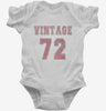 1972 Vintage Jersey Infant Bodysuit 43ae20f7-e8db-43a1-8f61-2d6ded2113af 666x695.jpg?v=1700584285