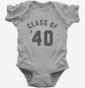 Class Of 2040 Baby Bodysuit 666x695.jpg?v=1700368113
