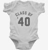 Class Of 2040 Infant Bodysuit 666x695.jpg?v=1700368113