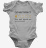 Government Very Bad Would Not Recommended Baby Bodysuit 666x695.jpg?v=1700291622