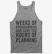 Weeks Of Programming Save Hours Of Planning  Tank