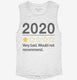 2020 Very Bad Would Not Recommended  Womens Muscle Tank