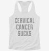 Cervical Cancer Sucks Womens Racerback Tank 11c3bfe5-4cb2-41bf-a279-46303a90d668 666x695.jpg?v=1700694535