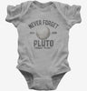 Never Forget Pluto Funny Outer Space Planets Joke Baby Bodysuit 666x695.jpg?v=1706838944