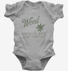 Weed Makes Me Feel Less Murdery Funny 420 Pothead Baby Bodysuit 666x695.jpg?v=1706795760