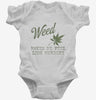 Weed Makes Me Feel Less Murdery Funny 420 Pothead Infant Bodysuit 666x695.jpg?v=1706795764
