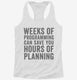 Weeks Of Programming Save Hours Of Planning white Womens Racerback Tank