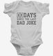 0 Days Since Last Dad Joke white Infant Bodysuit