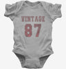 1987 Vintage Jersey Baby Bodysuit 8a3bac0f-31d3-47b7-a8f6-325d10acee64 666x695.jpg?v=1700583624