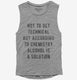 According To Chemistry Alcohol Is A Solution grey Womens Muscle Tank