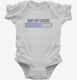 Baby Boy Loading Maternity Humor white Infant Bodysuit