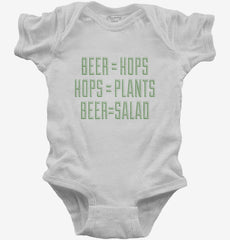 Beer Is Salad Baby Bodysuit