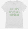 Beer Is Salad Womens Shirt C03f5d93-7738-4edc-b9d6-c684b396c27a 666x695.jpg?v=1700580894