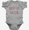 Body By Bacon Baby Bodysuit 666x695.jpg?v=1700654970