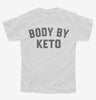 Body By Keto Youth