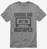 Chicks Dig Mixtapes