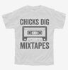 Chicks Dig Mixtapes Youth