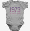 Defend Roe 1973 Womens Right To Choose Baby Bodysuit 666x695.jpg?v=1700342388
