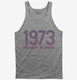 Defend Roe 1973 Women's Right to Choose grey Tank