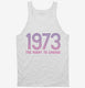 Defend Roe 1973 Women's Right to Choose white Tank