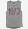 Defend Roe 1973 Womens Right To Choose Womens Muscle Tank Top 666x695.jpg?v=1700342388