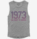 Defend Roe 1973 Women's Right to Choose grey Womens Muscle Tank
