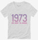 Defend Roe 1973 Women's Right to Choose white Womens V-Neck Tee