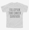 Fallopian Tube Cancer Survivor Youth