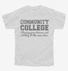 Funny Community College Youth