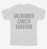 Gallbladder Cancer Survivor Youth