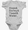 Hops And Barley And Yeast And Water Infant Bodysuit 666x695.jpg?v=1700551898