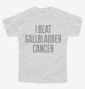 I Beat Gallbladder Cancer Youth