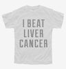 I Beat Liver Cancer Youth