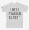 I Beat Ovarian Cancer Youth