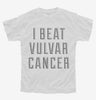 I Beat Vulvar Cancer Youth