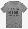 I Know Html How To Meet Ladies
