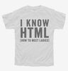 I Know Html How To Meet Ladies Youth