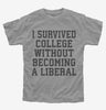 I Survived College Without Becoming A Liberal Kids