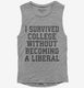 I Survived College Without Becoming A Liberal grey Womens Muscle Tank