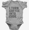 I Turn Coffee Into Code Funny Programming Baby Bodysuit 666x695.jpg?v=1700398926