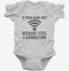 Is Your Name Wifi Funny Pick-up Line white Infant Bodysuit
