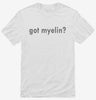 Multiple Sclerosis Got Myelin Shirt 666x695.jpg?v=1700450238