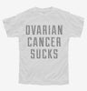 Ovarian Cancer Sucks Youth