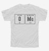 Oxygen And Magnesium Omg Periodic Table Science Funny Chemistry Youth