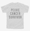 Pelvic Cancer Survivor Youth
