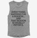 Physics Is The Reason  Womens Muscle Tank