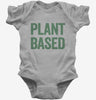 Plant Based Vegetarian Baby Bodysuit 666x695.jpg?v=1700410316